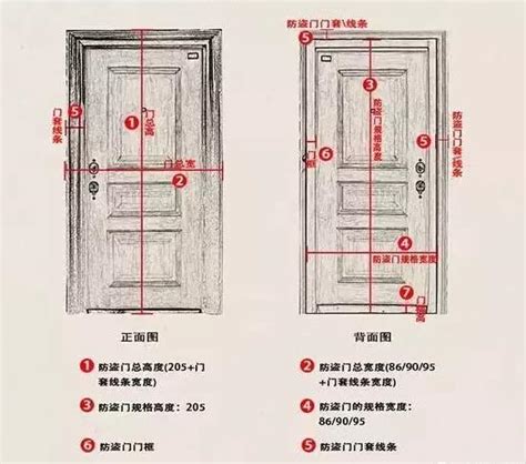 門的尺寸|【門標準尺寸】門的標準尺寸公開！不藏私一次搞懂所。